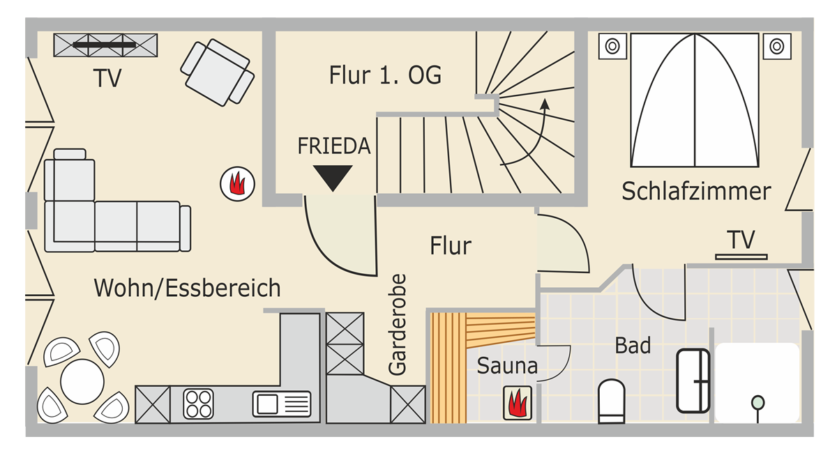 Ferienwohnung Heiligenhafen FRIEDA